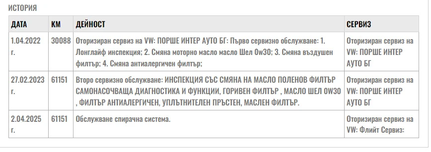 VW Touareg 3.0TDI 286hp | Mobile.bg   16