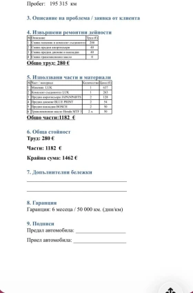 Honda Civic | Mobile.bg � ����� ������ 12