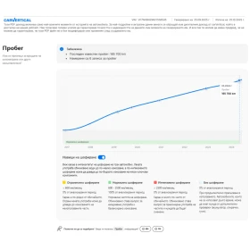 Citroen DS 4 Crossback 1.6 HDi 120 .. NAVI | Mobile.bg    16