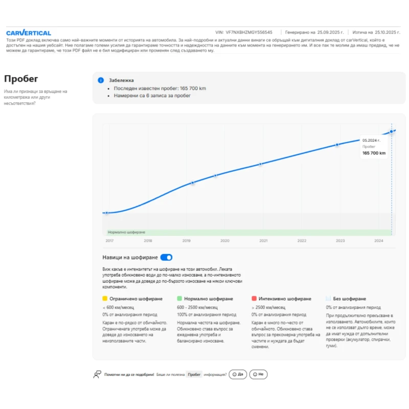Citroen DS 4 Crossback 1.6 HDi 120 к.с. NAVI, снимка 16 - Автомобили и джипове - 52502377