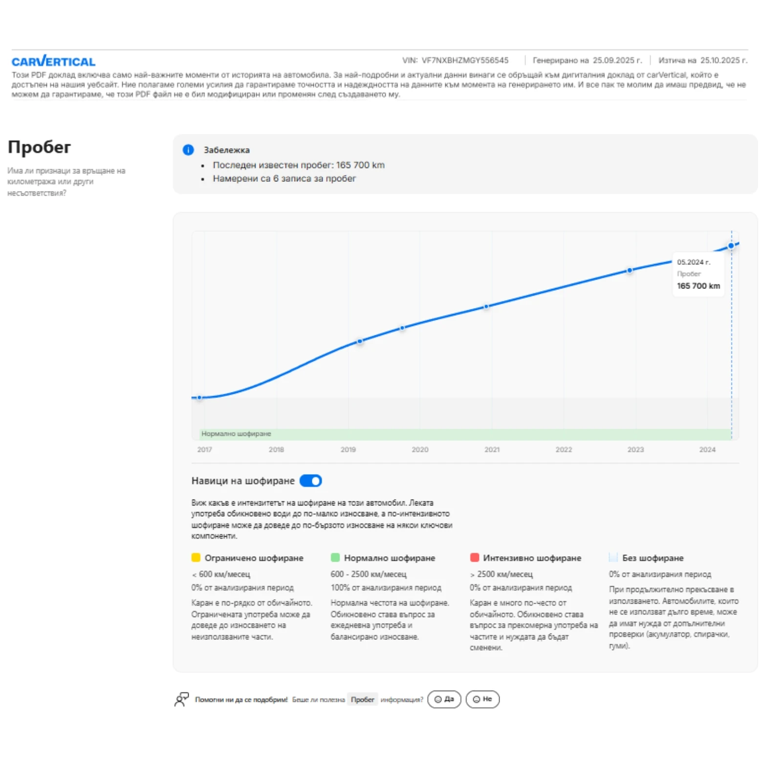Citroen DS 4 Crossback 1.6 HDi 120 .. NAVI | Mobile.bg   16
