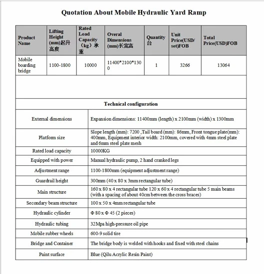 Платформи Друга  - изображение 5