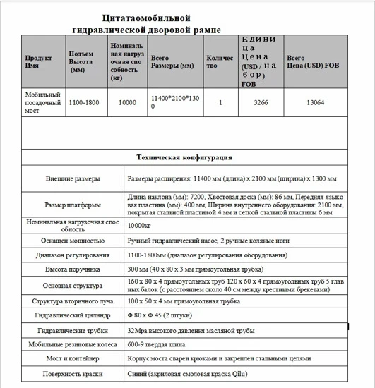 Платформи Друга  - изображение 6