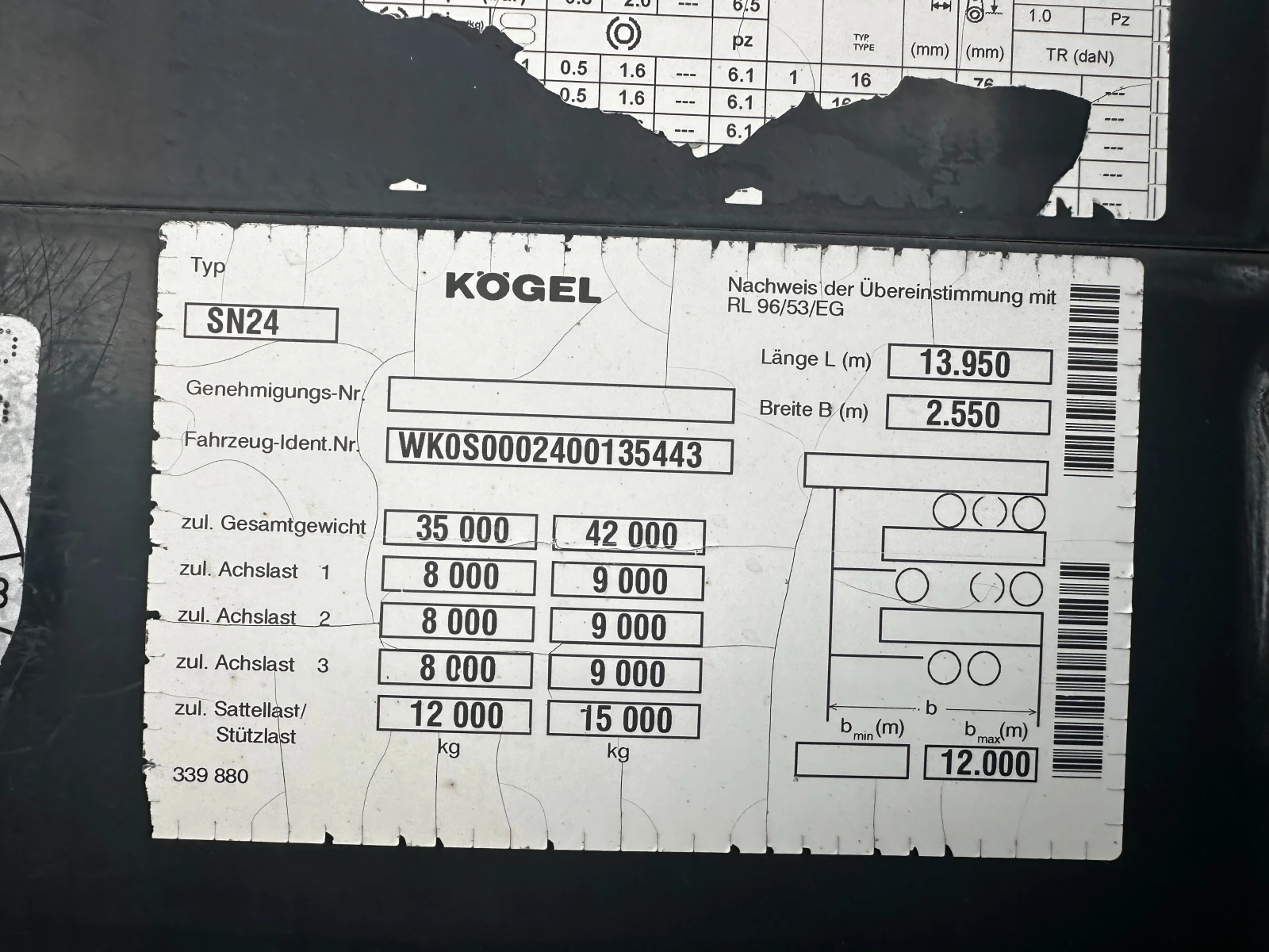 Полуремарке Koegel SN24, снимка 17 - Ремаркета - 53914994