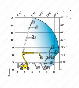 Автовишка Друга марка Haulotte HA 20PX  4x4, снимка 16