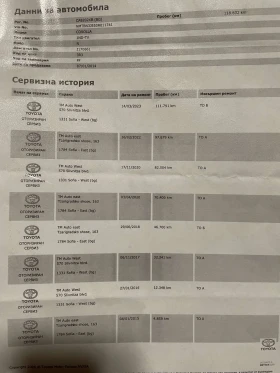 Toyota Corolla, снимка 2 - Автомобили и джипове - 52896311