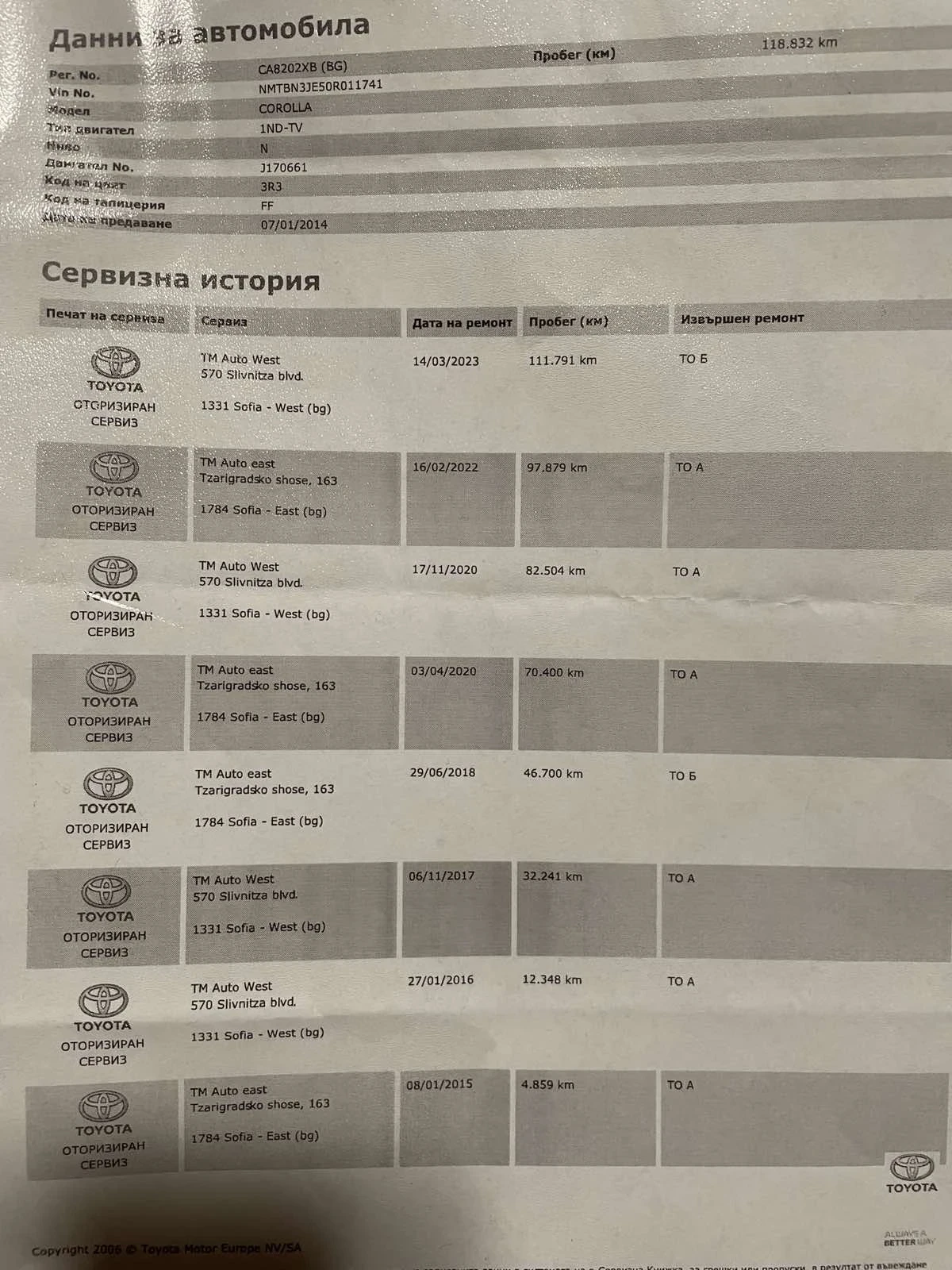 Toyota Corolla, снимка 2 - Автомобили и джипове - 52896311