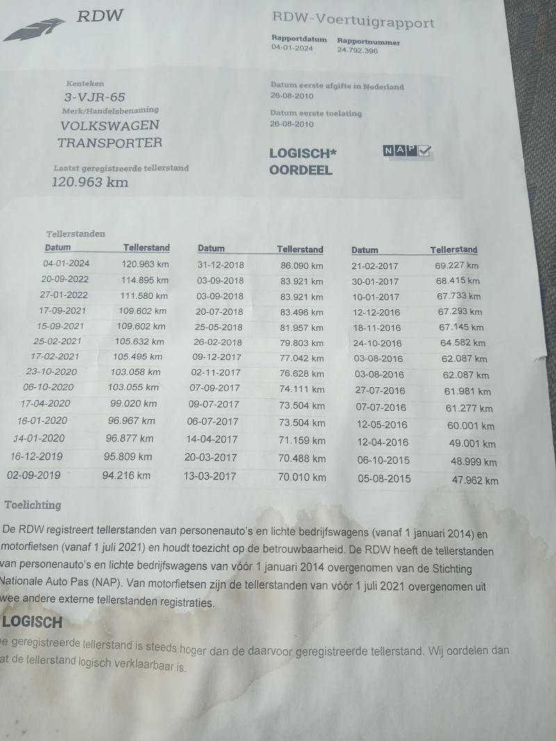 VW Transporter 2.0 дизел, снимка 6 - Бусове и автобуси - 52591133