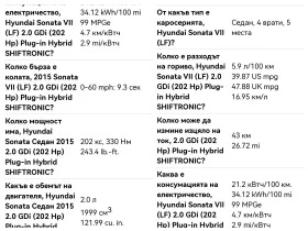 Hyundai Sonata 2.0i plugin hybrid, снимка 16