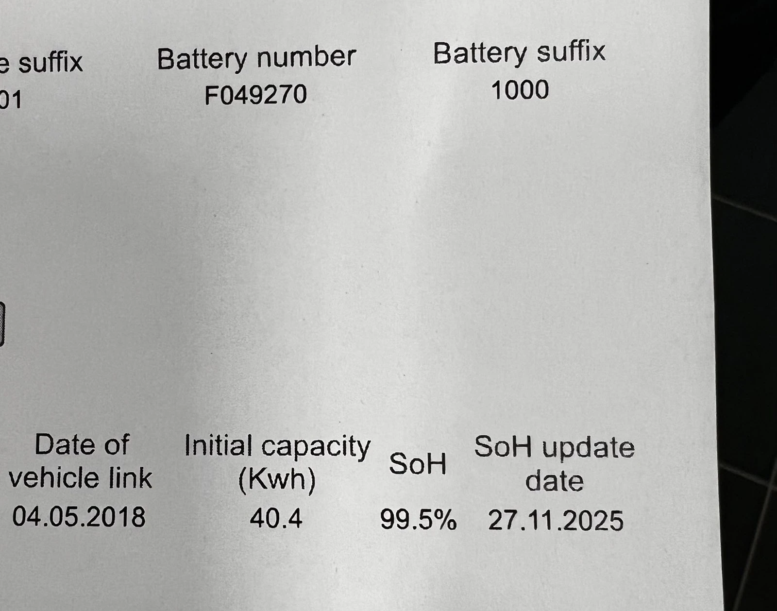 Renault Zoe 26000 kм, снимка 3 - Автомобили и джипове - 53653137