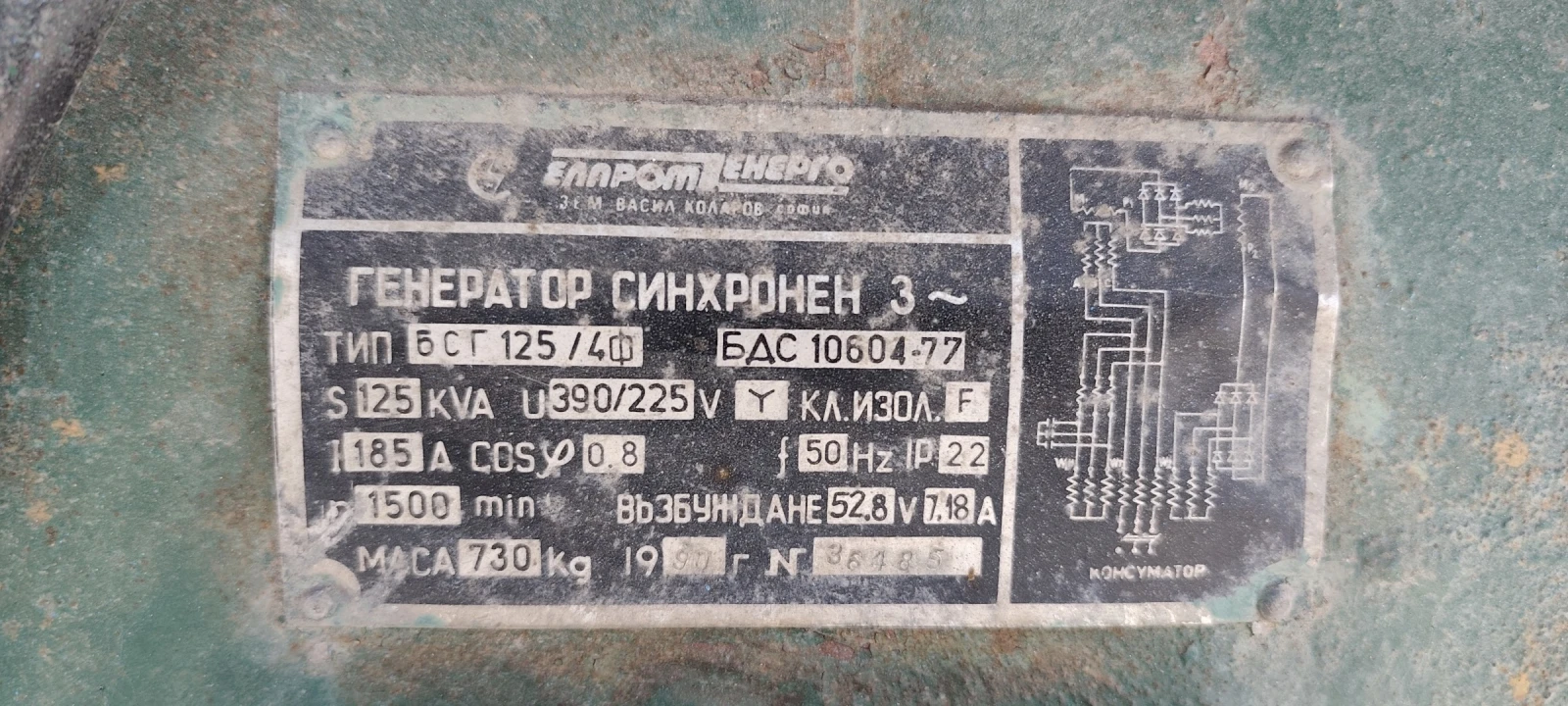 Допълнително оборудване Електроагрегат Генератор - изображение 5