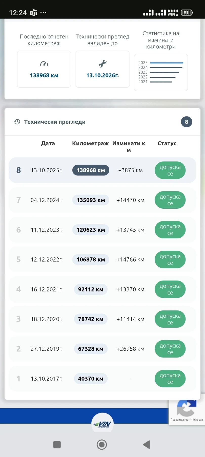 Peugeot 308 | Mobile.bg   13