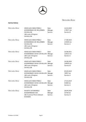 Mercedes-Benz GLC 350 d/Coupe/AMG/������������/�������������������� | Mobile.bg � ����� ������ 15