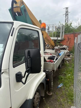 ����� �� �������� �� ��������� Nissan