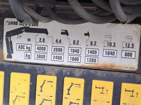 Iveco Stralis / 2.4D / 360HP / КРАН /, снимка 10