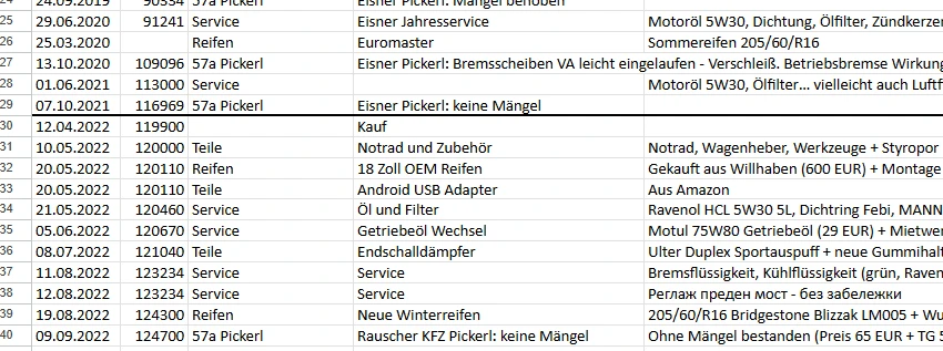 Mazda 3 ������� | Mobile.bg � ����������� 16