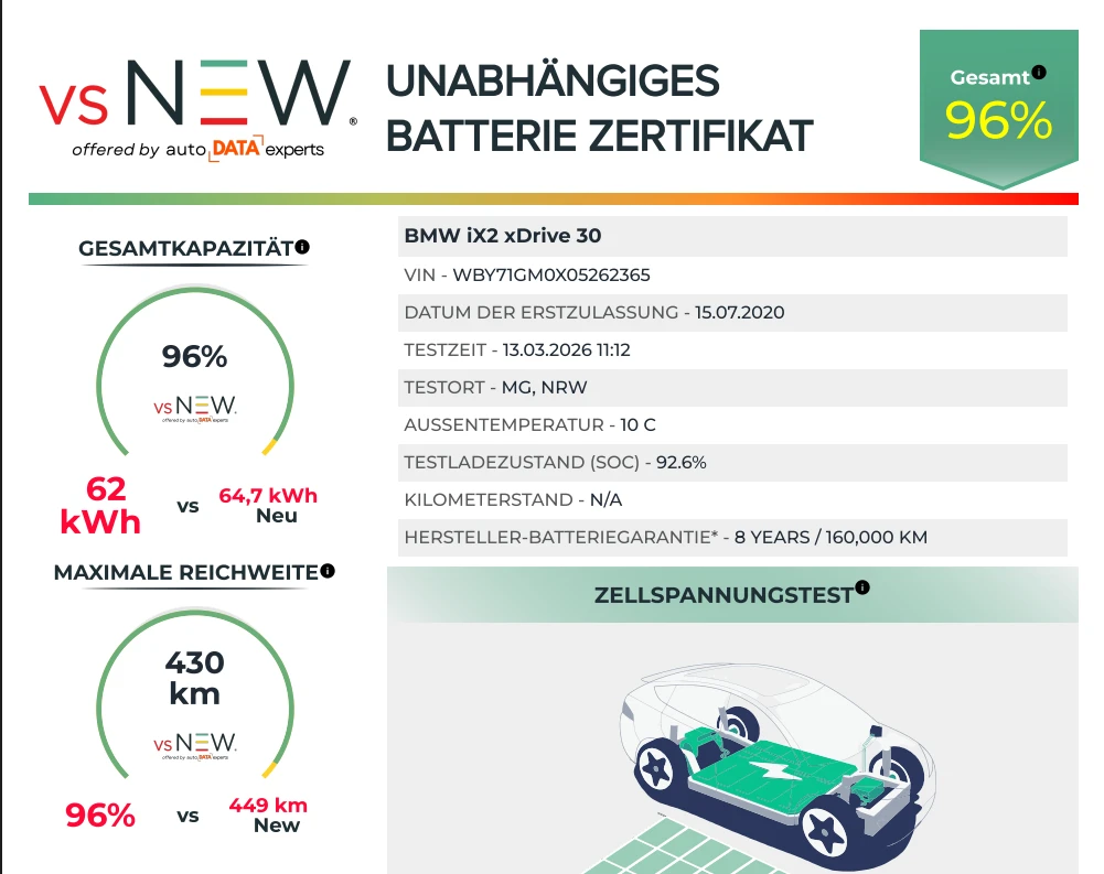 BMW iX2 30 M Sport- 96% SOH | Mobile.bg � ����������� 10