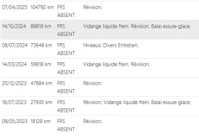 Hyundai Kona 64kWh* Facelift* Digital* Keyless* Подгрев | Auto.bg — изображение 12