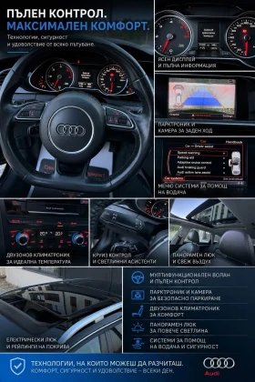 Audi A4 Allroad 3.0TDI/245/Quattro/S-Tronic/FULL/FULL | Auto.bg — изображение 15
