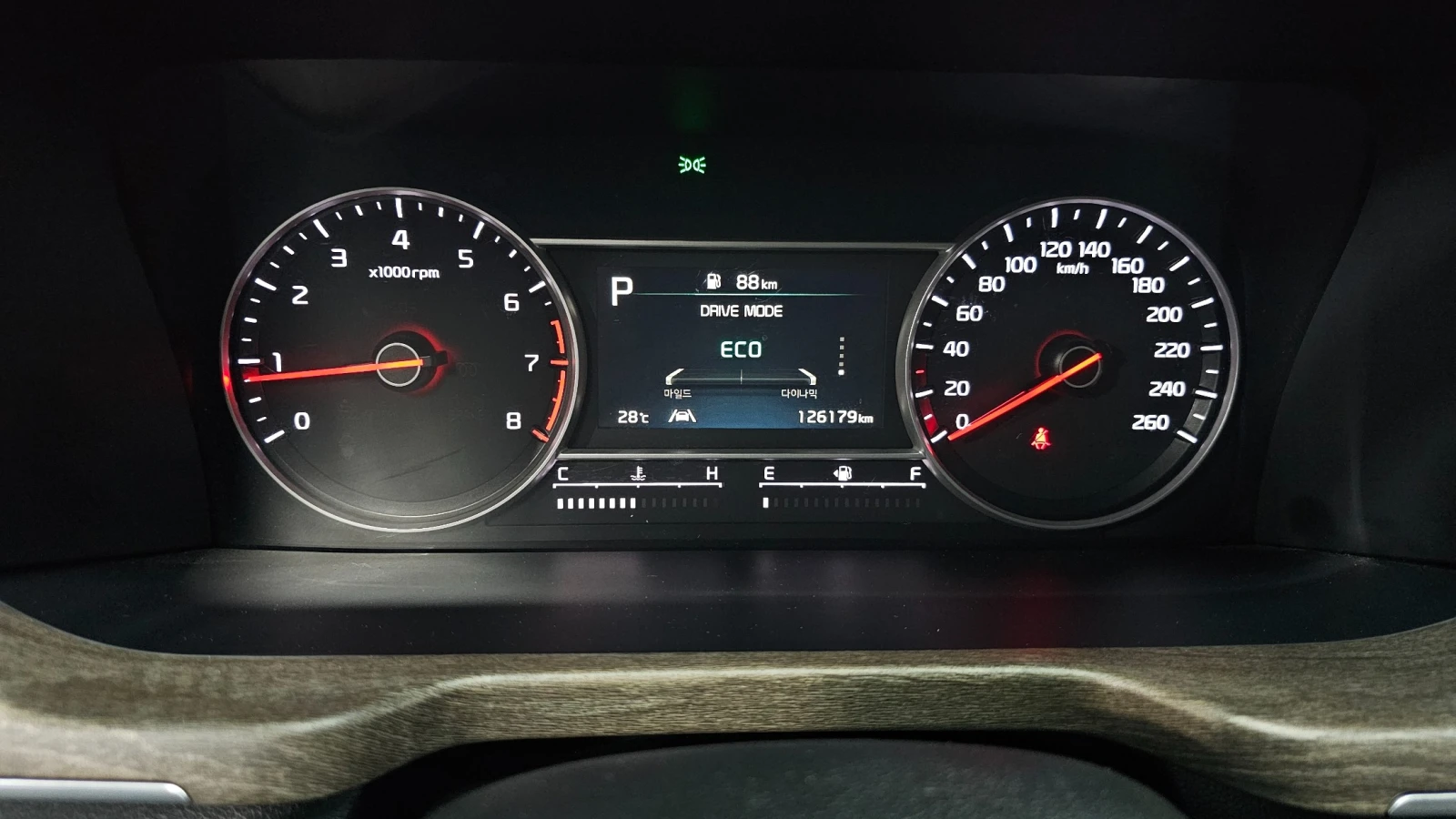Kia Sorento Prestige, снимка 9 - Автомобили и джипове - 55434259