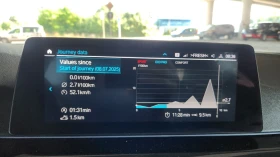 BMW 530 Xdrive mild hybrid - 61900 лв. - 35250198 16