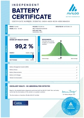 Hyundai Kona PRIME 64 kWh 99.2%SOH ����������/BlueLink | Mobile.bg � ����� ������ 7
