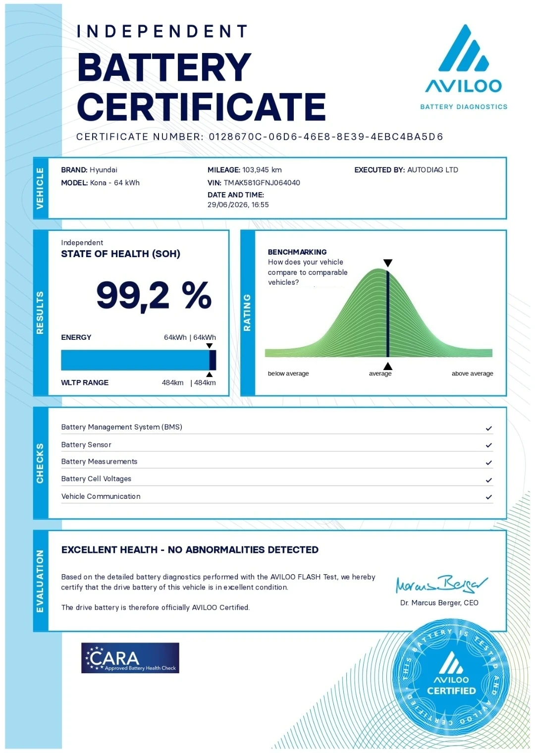 Hyundai Kona PRIME 64 kWh 99.2%SOH Термопомпа/BlueLink, снимка 2 - Автомобили и джипове - 54713769