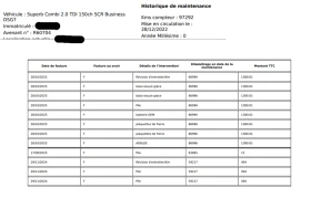 Skoda Superb Superb 2.0 TDI Business, снимка 12