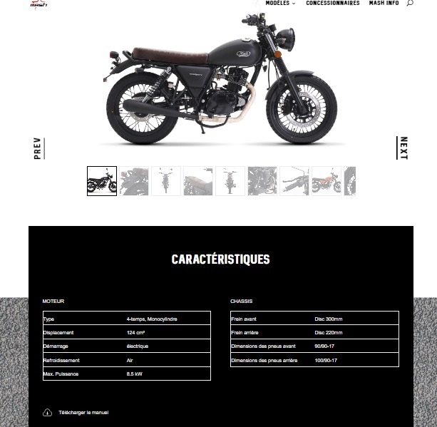 Honda Cb Mash, снимка 2 - Мотоциклети и мототехника - 45740713
