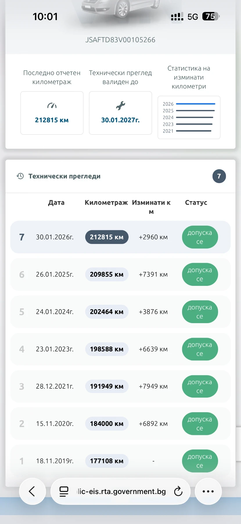 Suzuki Grand vitara, снимка 17 - Автомобили и джипове - 54370491