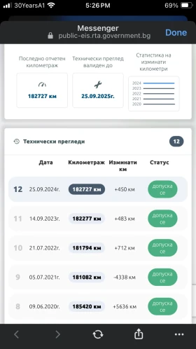 Mercedes-Benz 200 200 | Mobile.bg � ����� ������ 17