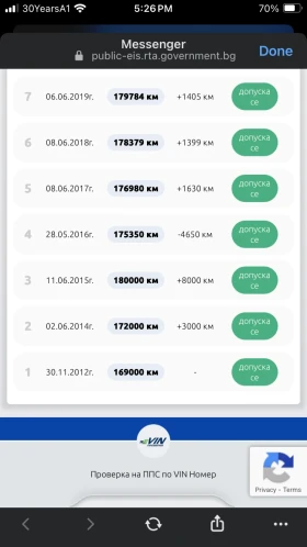 Mercedes-Benz 200 200 | Mobile.bg � ����� ������ 16