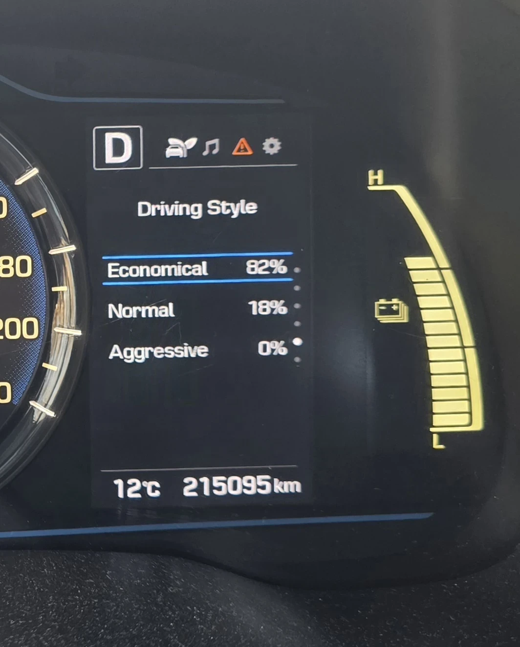 Hyundai Ioniq, снимка 16 - Автомобили и джипове - 54098496