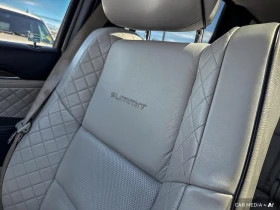 Jeep Grand cherokee 2018 Jeep Grand Cherokee Summit 4WD - 37500 лв. / 19173.45 € - 93009948 10