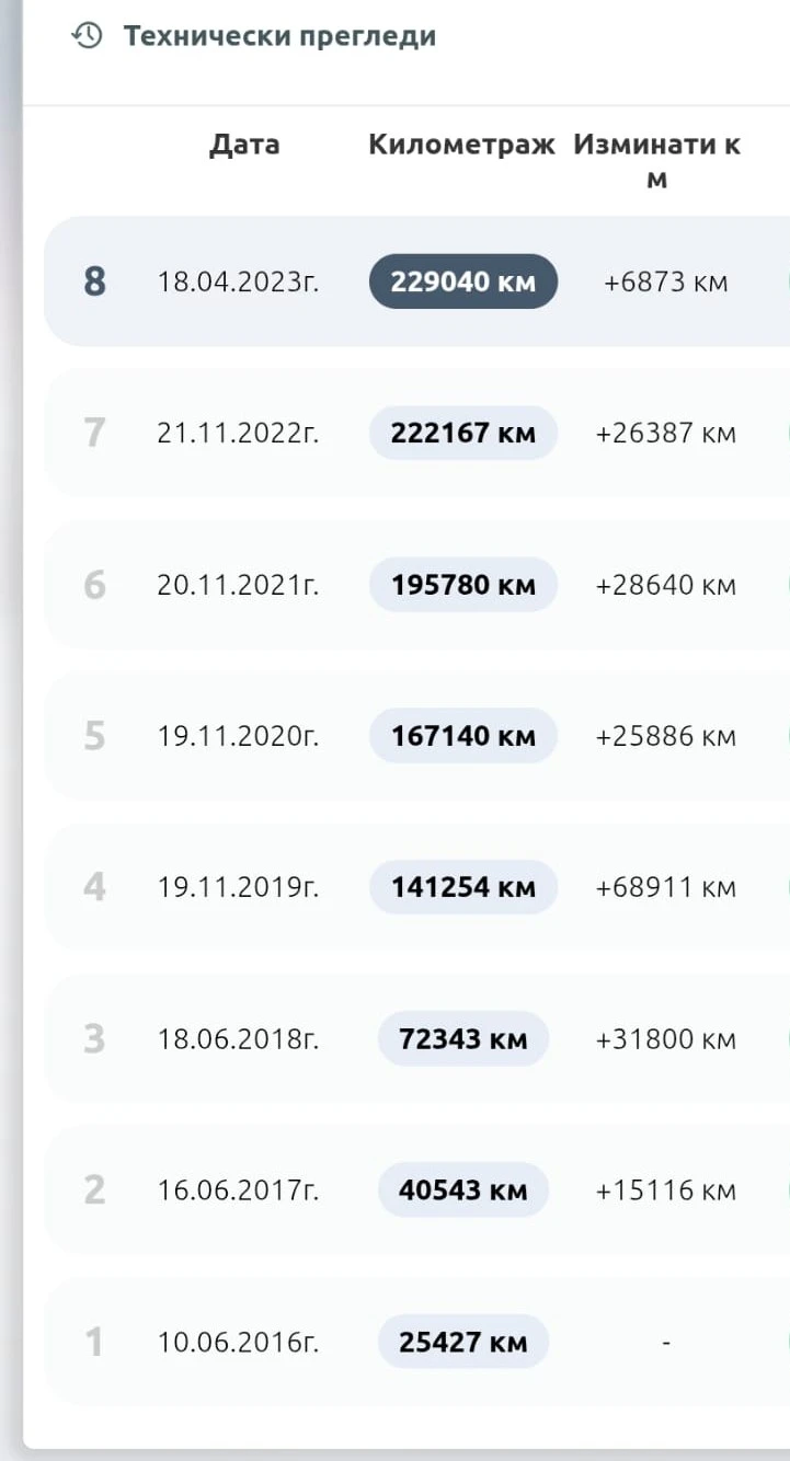 Mercedes-Benz A 180 CDI България СИЛВЕРСТАР, снимка 12 - Автомобили и джипове - 52426515