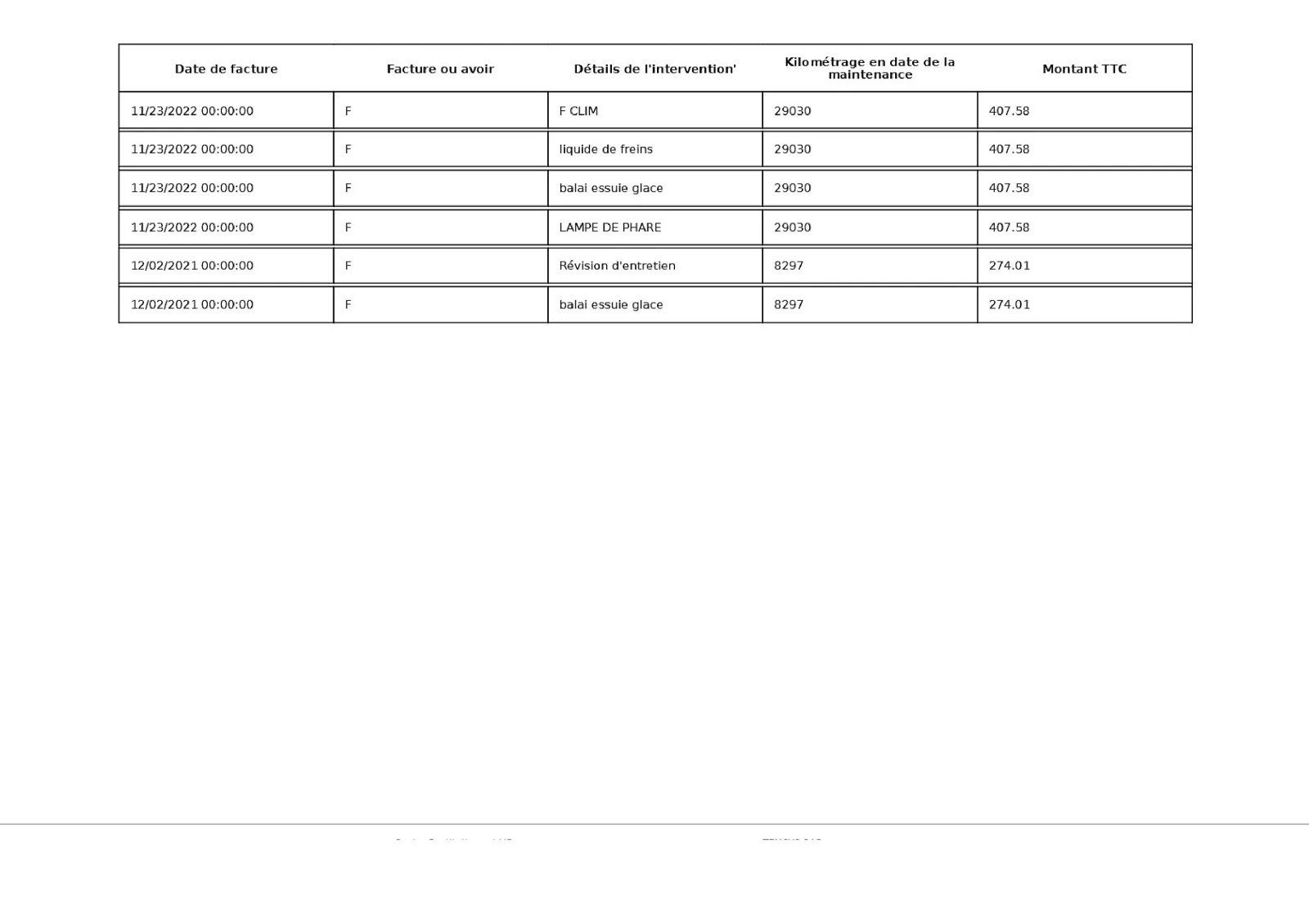 Citroen C3 AUTOMATIC, снимка 13 - Автомобили и джипове - 53984075