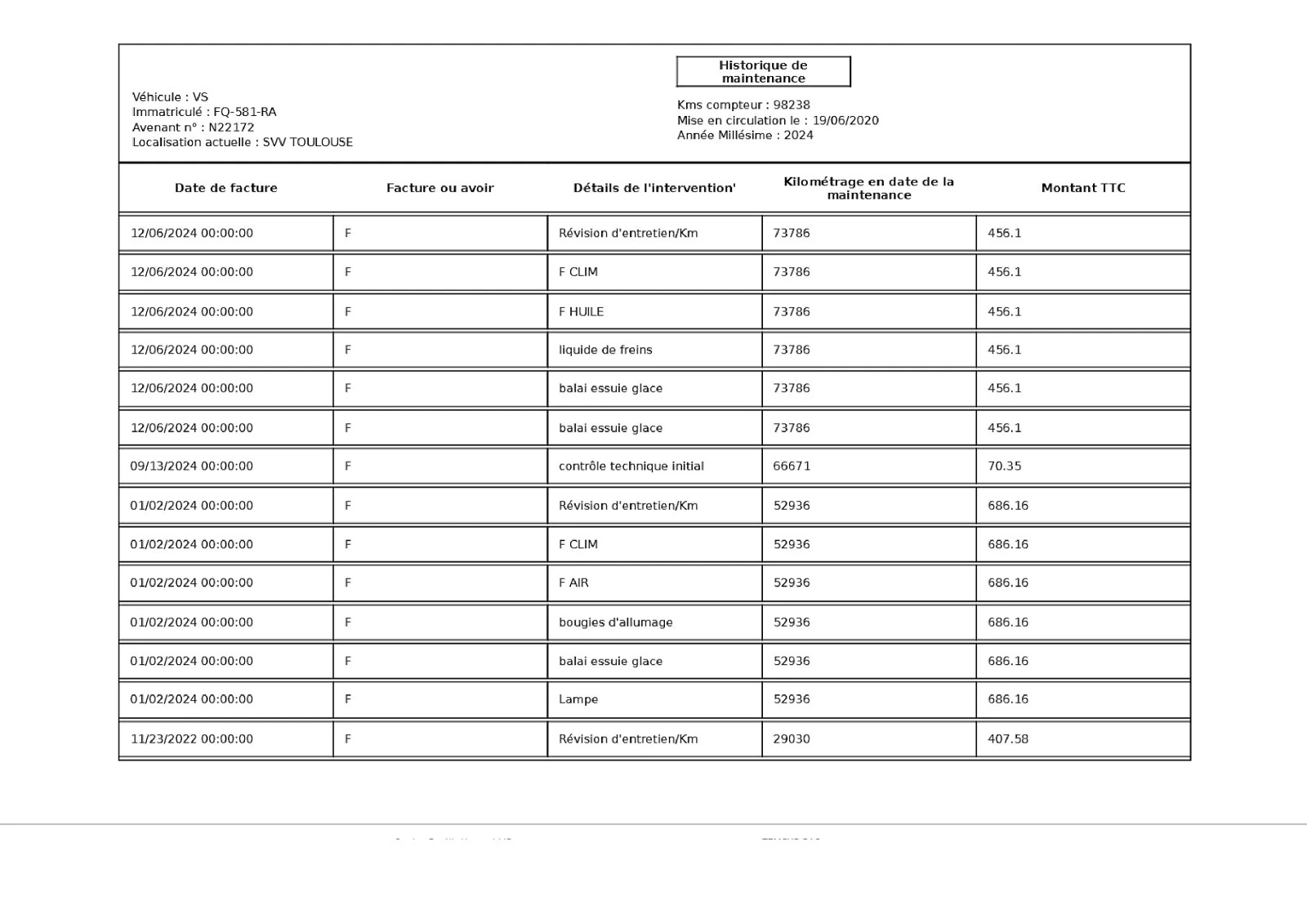 Citroen C3 AUTOMATIC, снимка 14 - Автомобили и джипове - 53984075