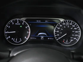 Nissan Sentra SV FWD* * (  ) | Mobile.bg    8
