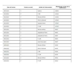 Hyundai Tucson 1.6 CRDI / MHEV / DCT7 / Business/ Oчакван! - 17350 € / 33933.65 лв. - 13735104 12