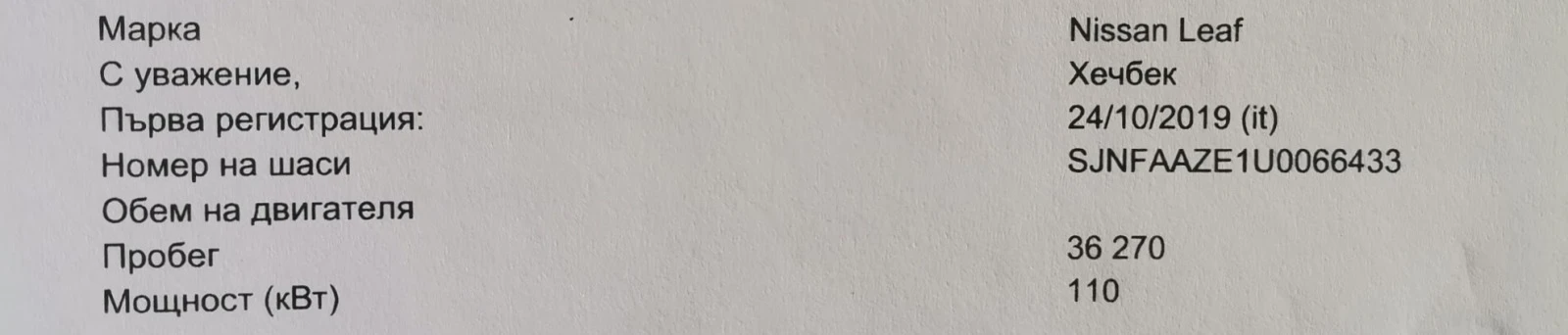 Nissan Leaf  TEKNA PRO PARK PILOT | Mobile.bg   16