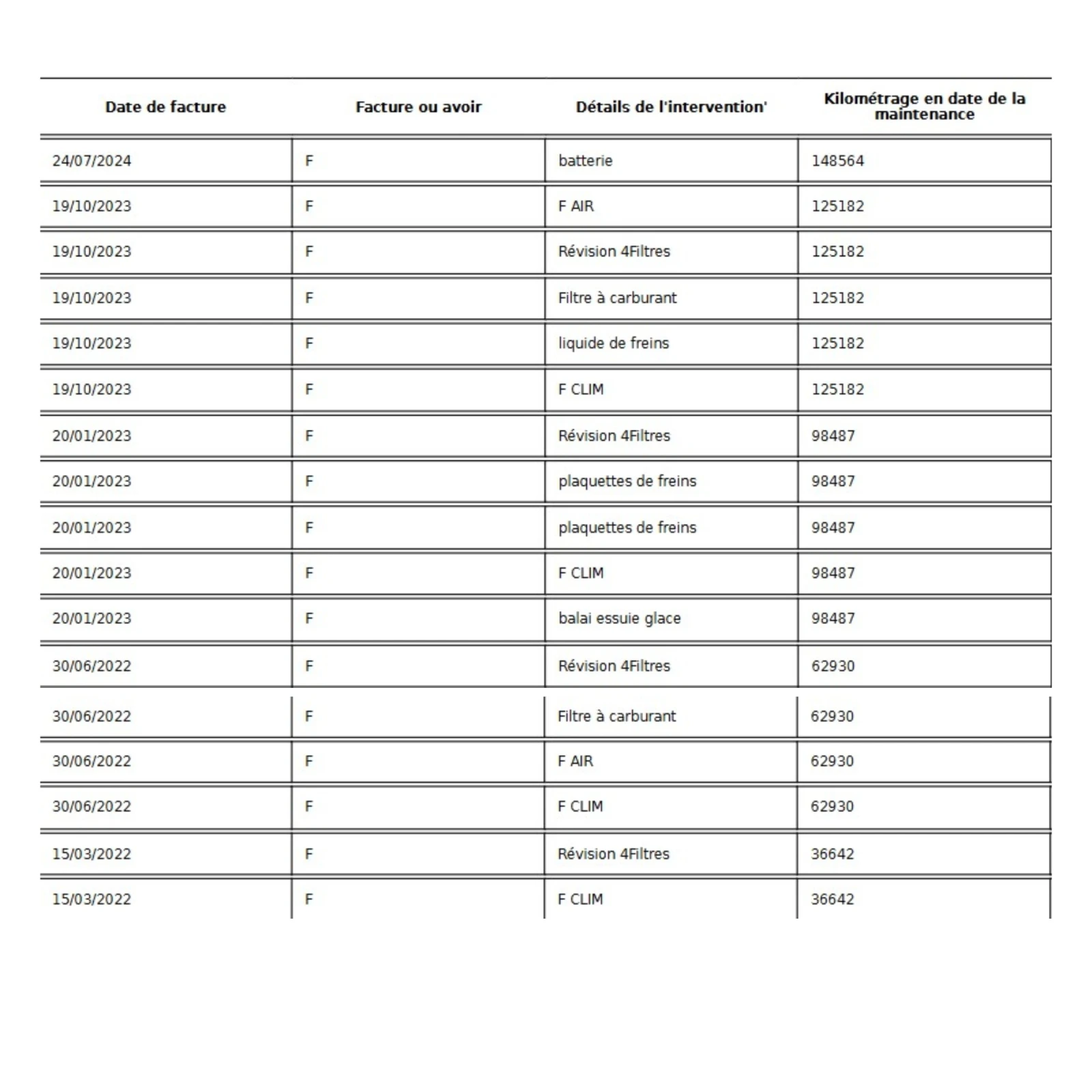 Hyundai Tucson 1.6 CRDI / MHEV / DCT7 / Business/ Oчакван!, снимка 12 - Автомобили и джипове - 53765905