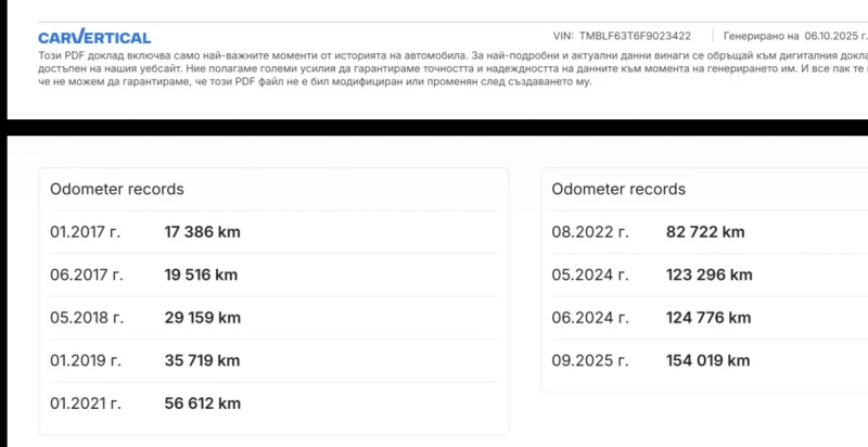 Skoda Superb 2.0 TDI* 4x4* PANO* 170hp* DSG 6ск* FACE, снимка 16 - Автомобили и джипове - 52627742
