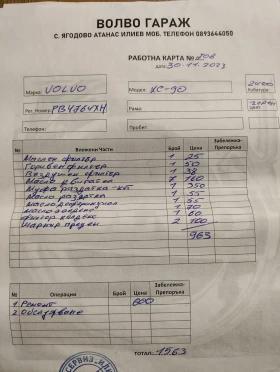 Volvo Xc90, снимка 10