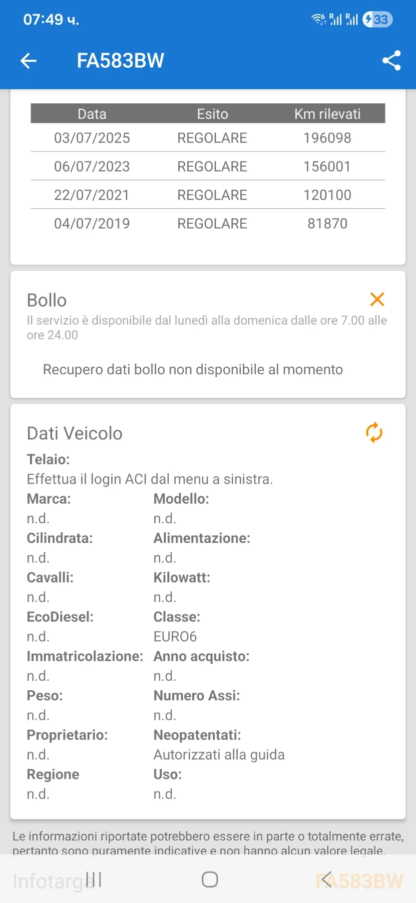 Citroen C4 Cactus 1.6HDI 99�� ���� 6� 2 ���� | Mobile.bg � ����������� 13