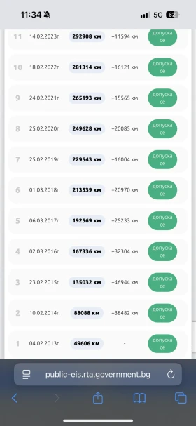 Audi A6 3.0 TDI Quattro, снимка 16