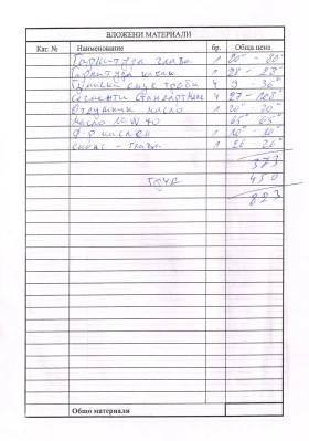 VW Golf | Mobile.bg    17