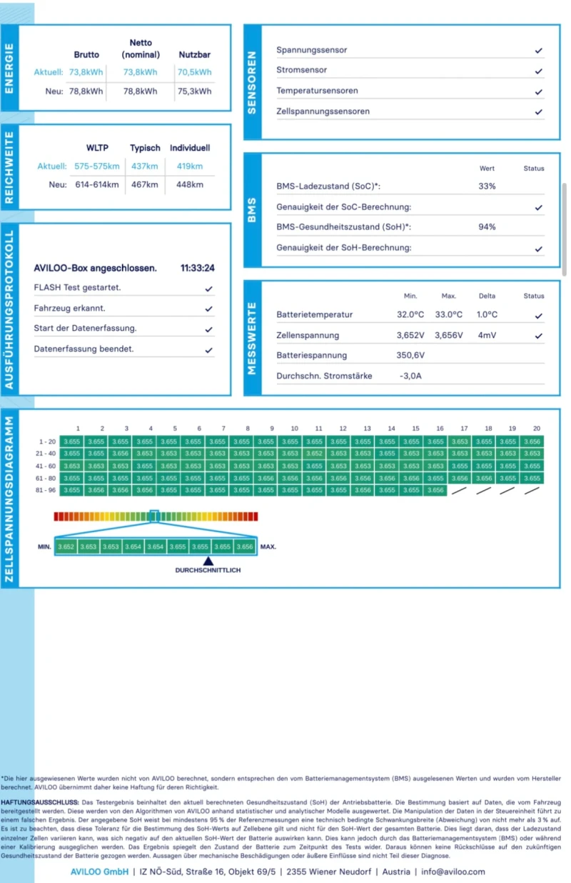 Tesla Model 3 LR Гаранция 78Kw, снимка 8 - Автомобили и джипове - 52132138