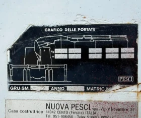 Допълнително оборудване Друг вид PESCI, снимка 4