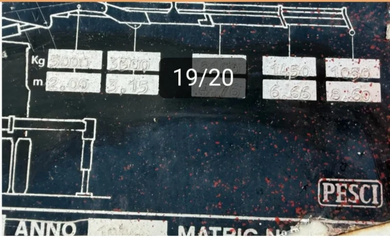 Допълнително оборудване Друг вид PESCI, снимка 3 - Индустриална техника - 52702683