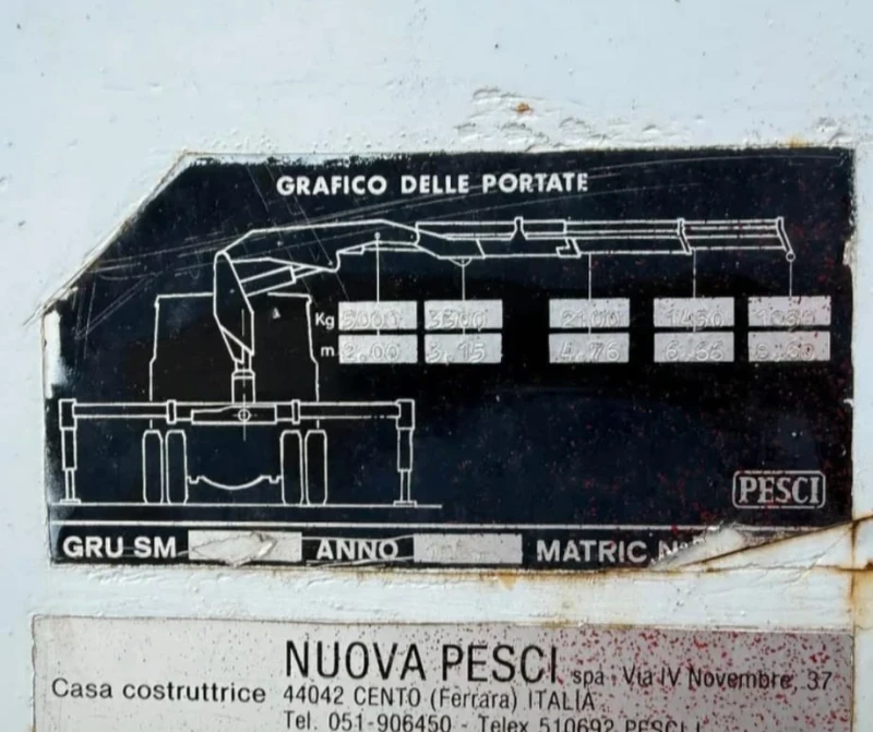 Допълнително оборудване Друг вид PESCI, снимка 4 - Индустриална техника - 52702683